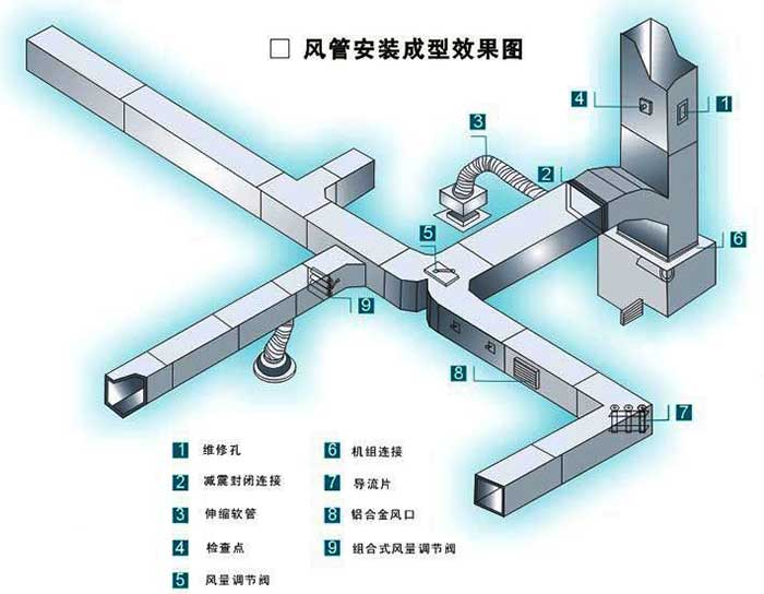 通風(fēng)管道2.jpg